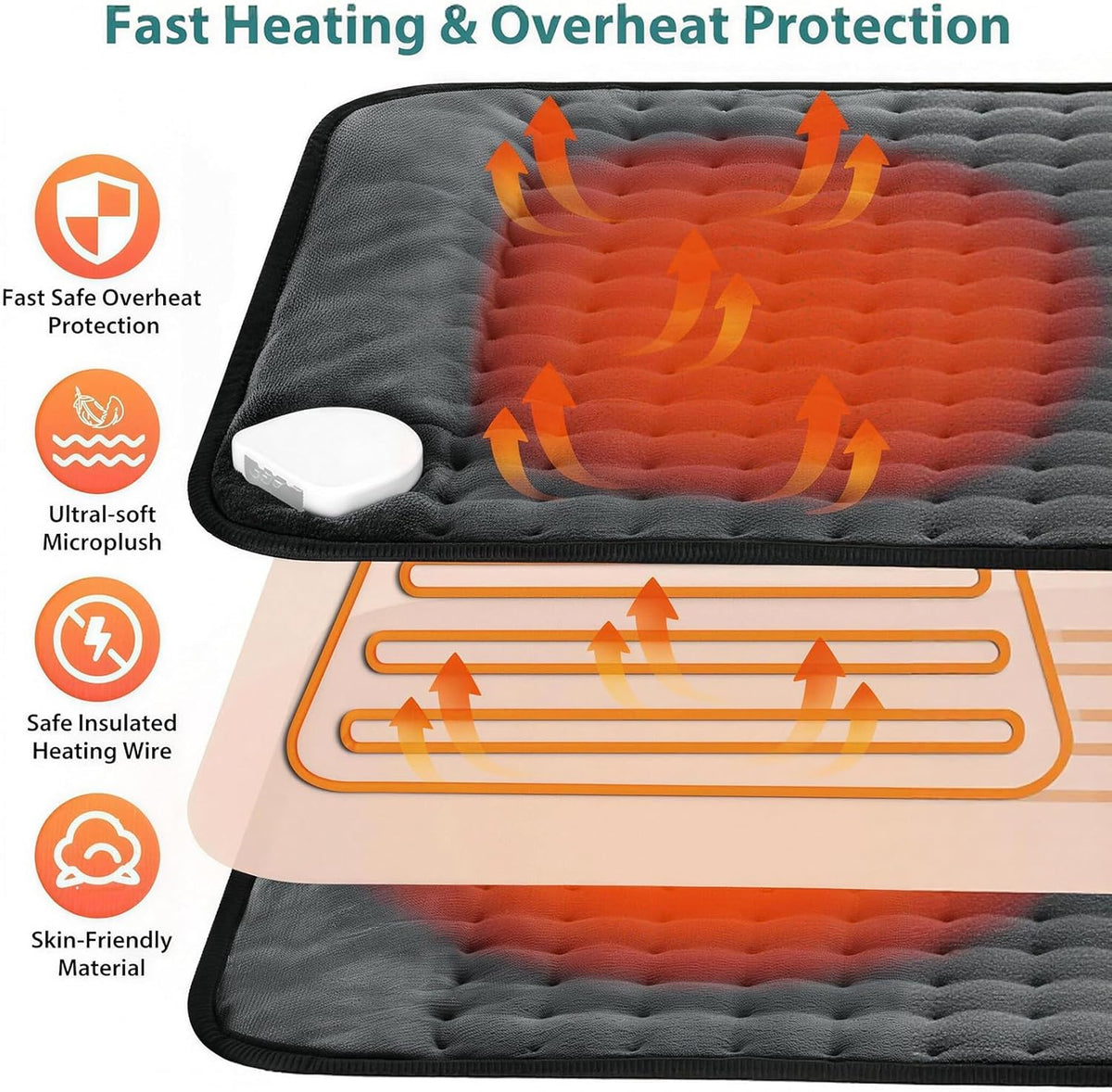 Electric Heating Pad for Back & Neck Pain Relief